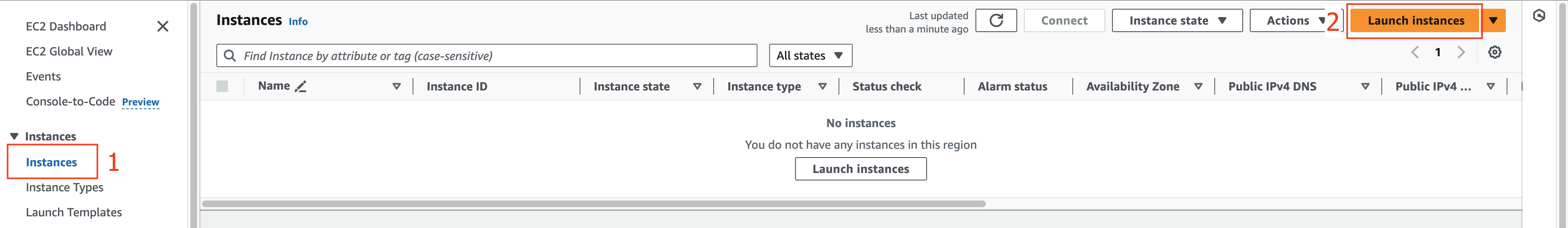 EC2