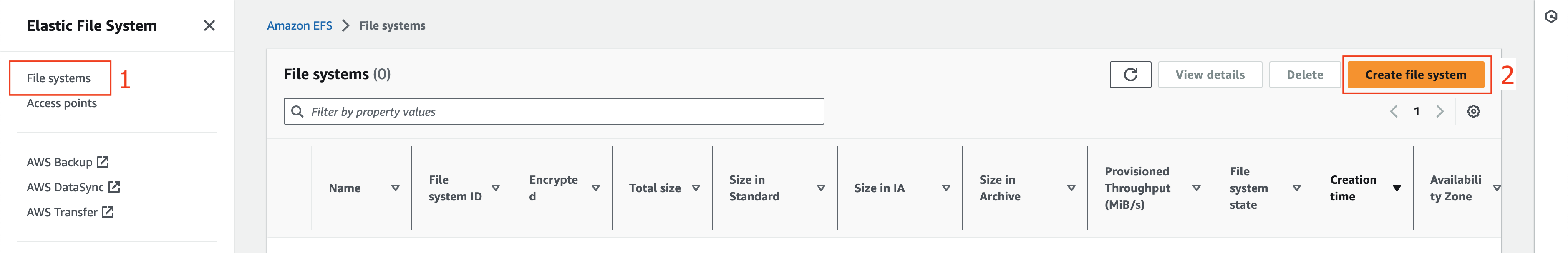 EC2