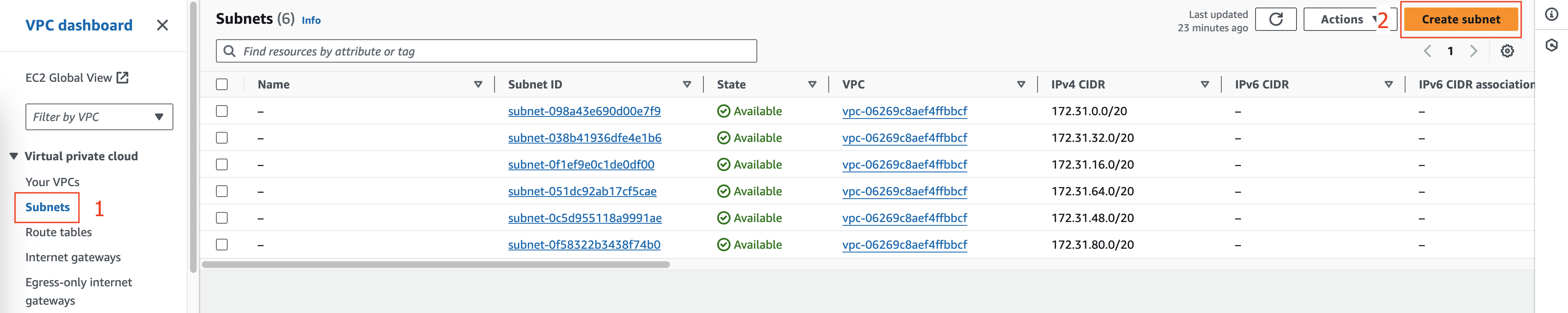 VPC