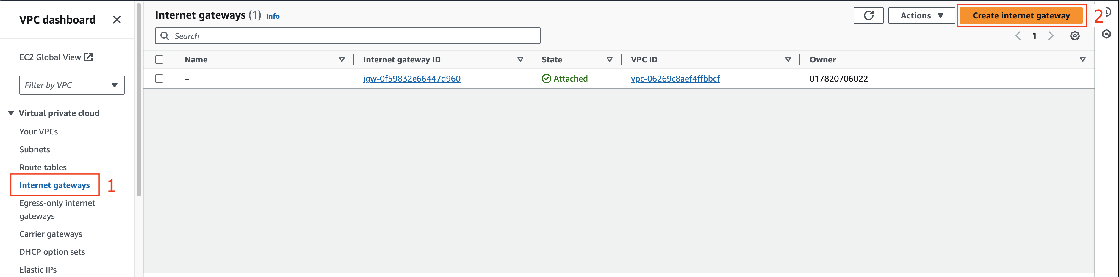 VPC